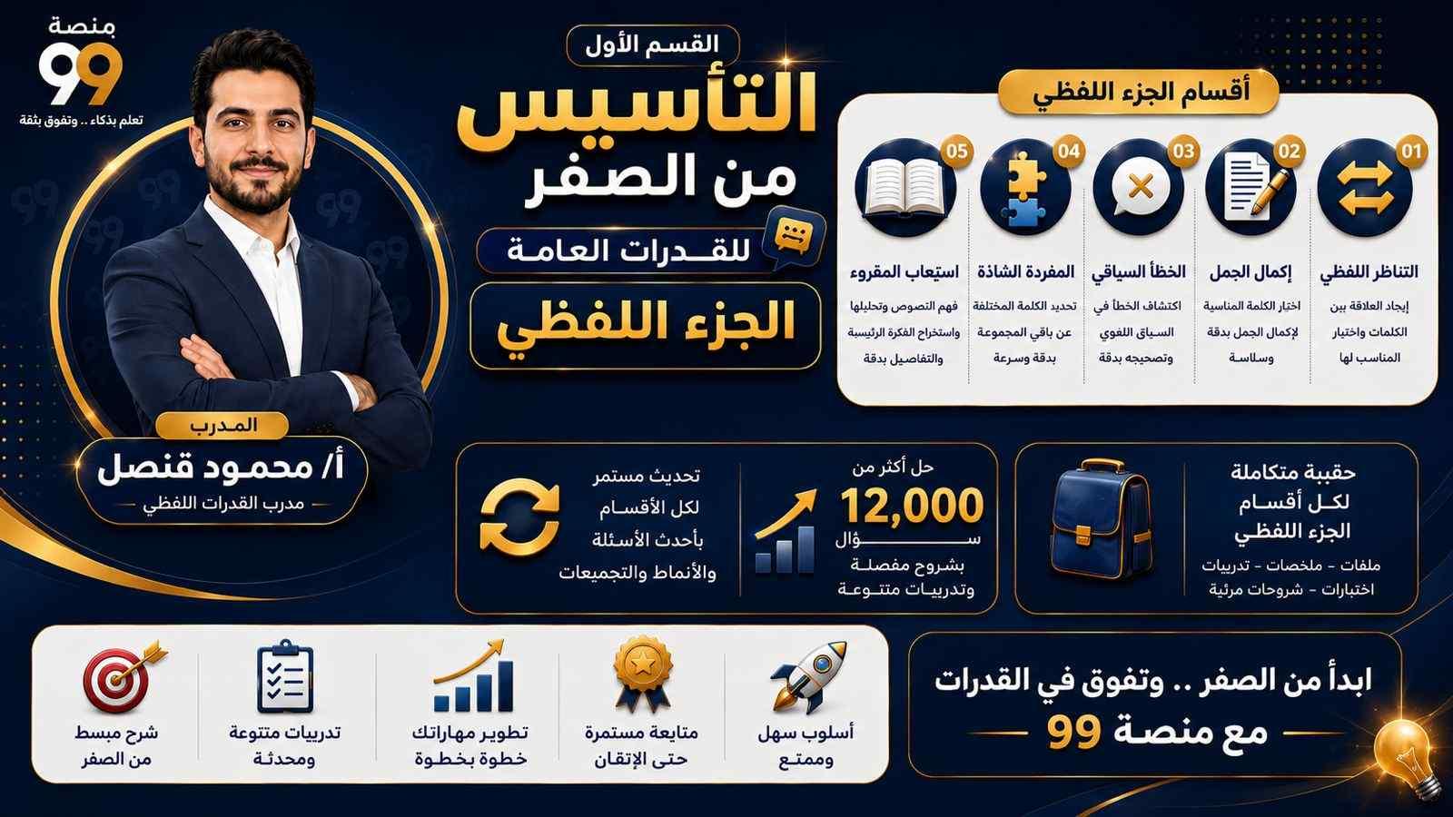 قدرات العامة الجزء اللفظي